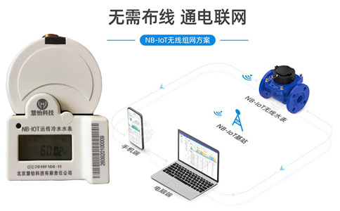 物联网水表与485智能水表区别在哪里?